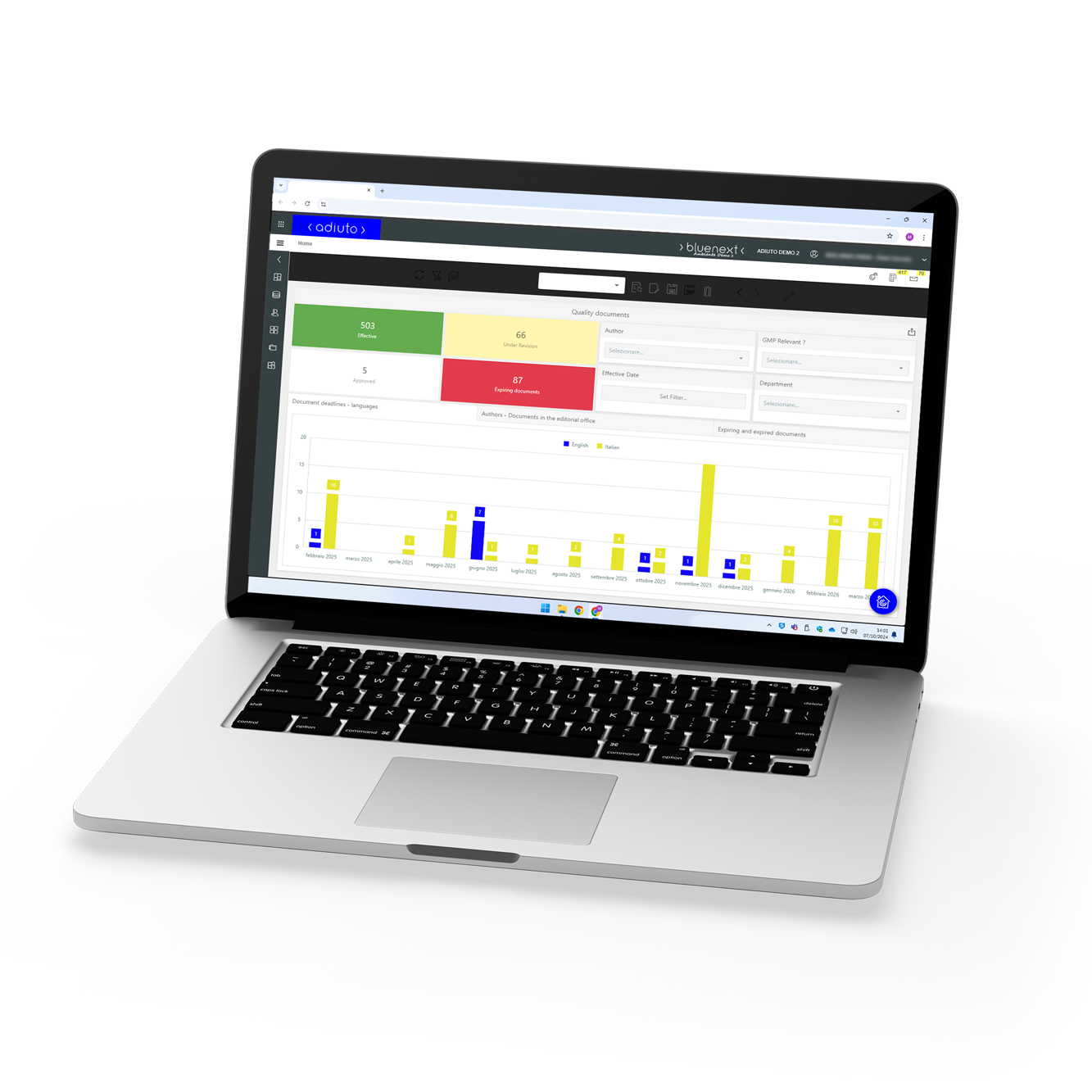 Esploro Dashboard in Adiuto